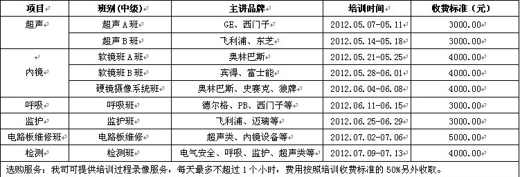 培训课程.jpg