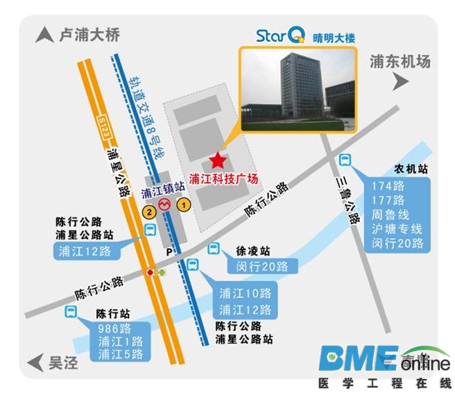 简易地图