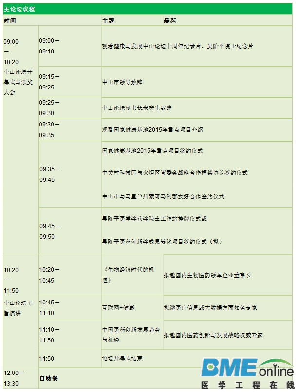 第十届健康与发展中山论坛暨“2015医疗器械产业创新发展与投资论坛” 2.jpg