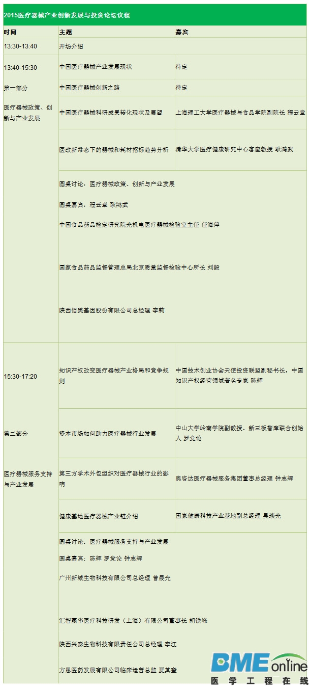 第十届健康与发展中山论坛暨“2015医疗器械产业创新发展与投资论坛” 3.jpg