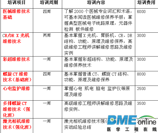 课程图片.png