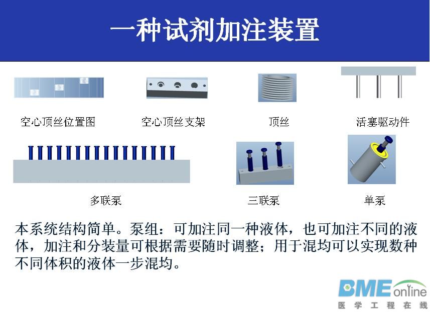 医学工程在线3.JPG