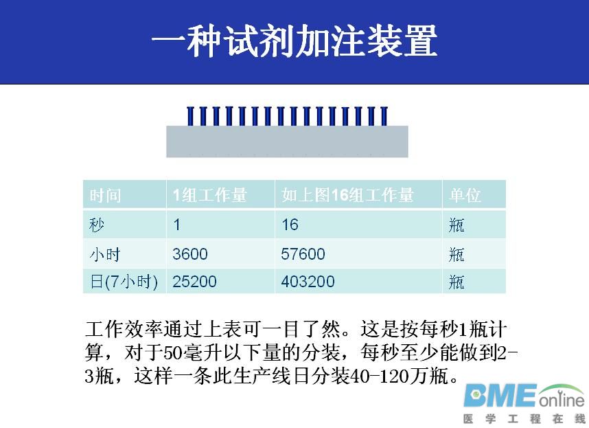 医学工程在线8.JPG