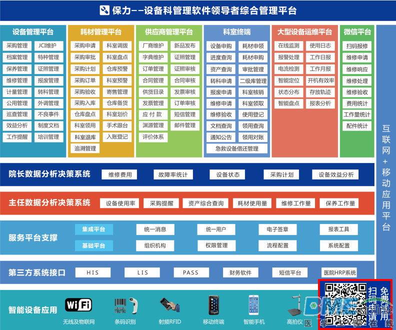 保力设备管理软件架构图-新-码试用.png