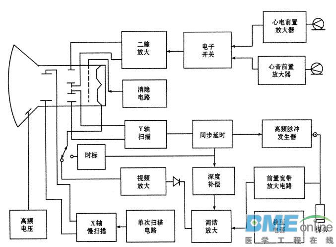 QQ截图20180411124357.jpg