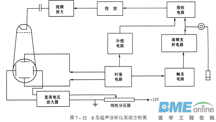 QQ截图20180411233759.png