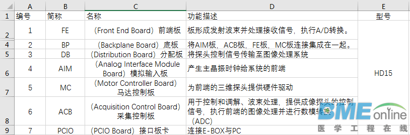 微信截图_20180528183825.png