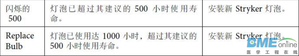 QQ截图20180704084139.png
