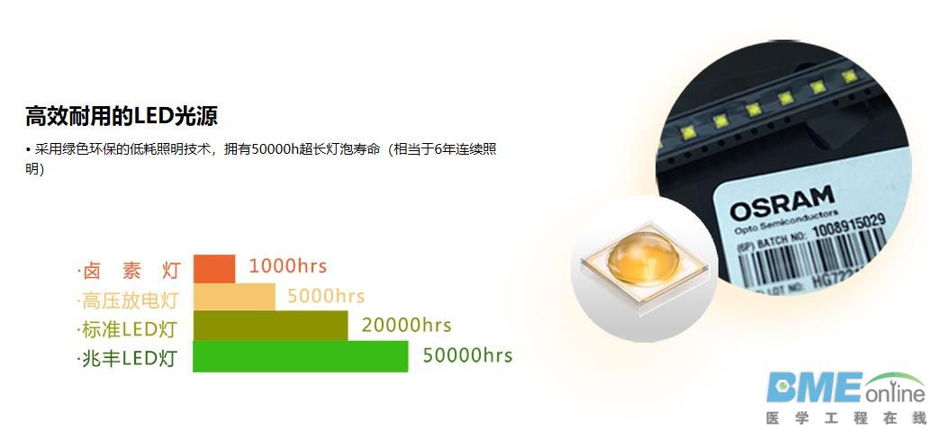兆丰手术无影灯