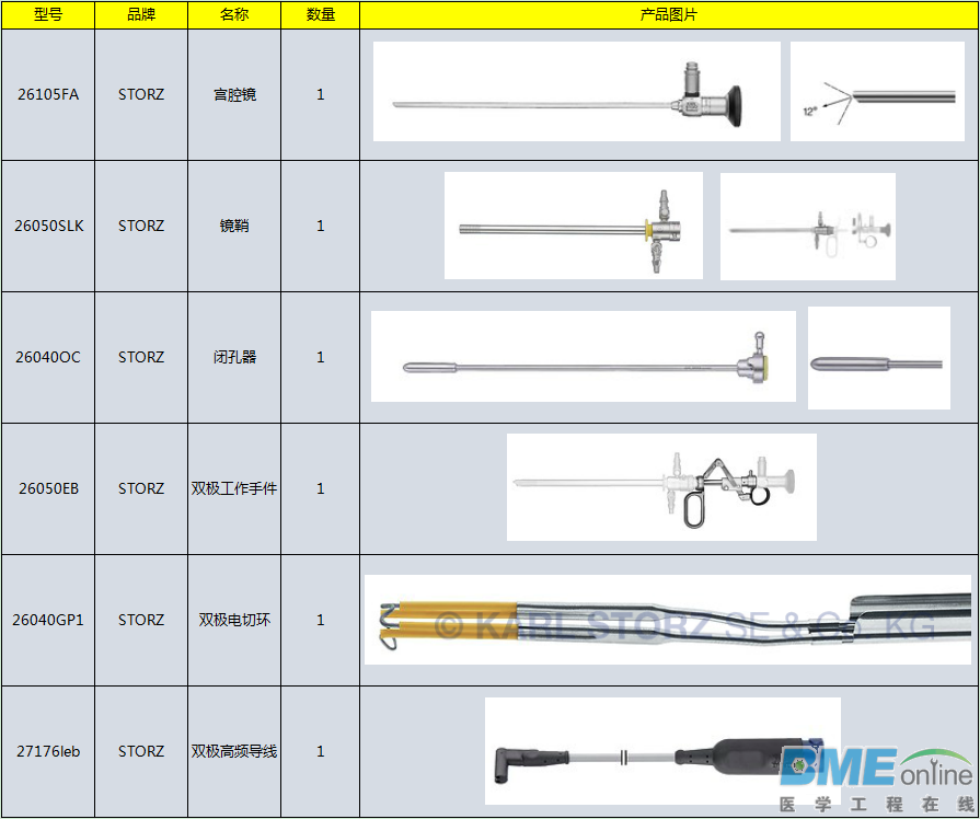 26105FA双极电切镜配置清单.jpg