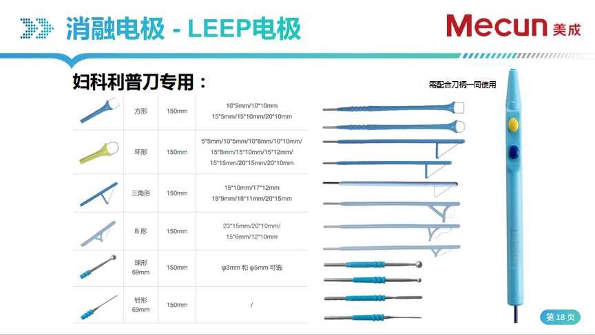 LEEP刀电极