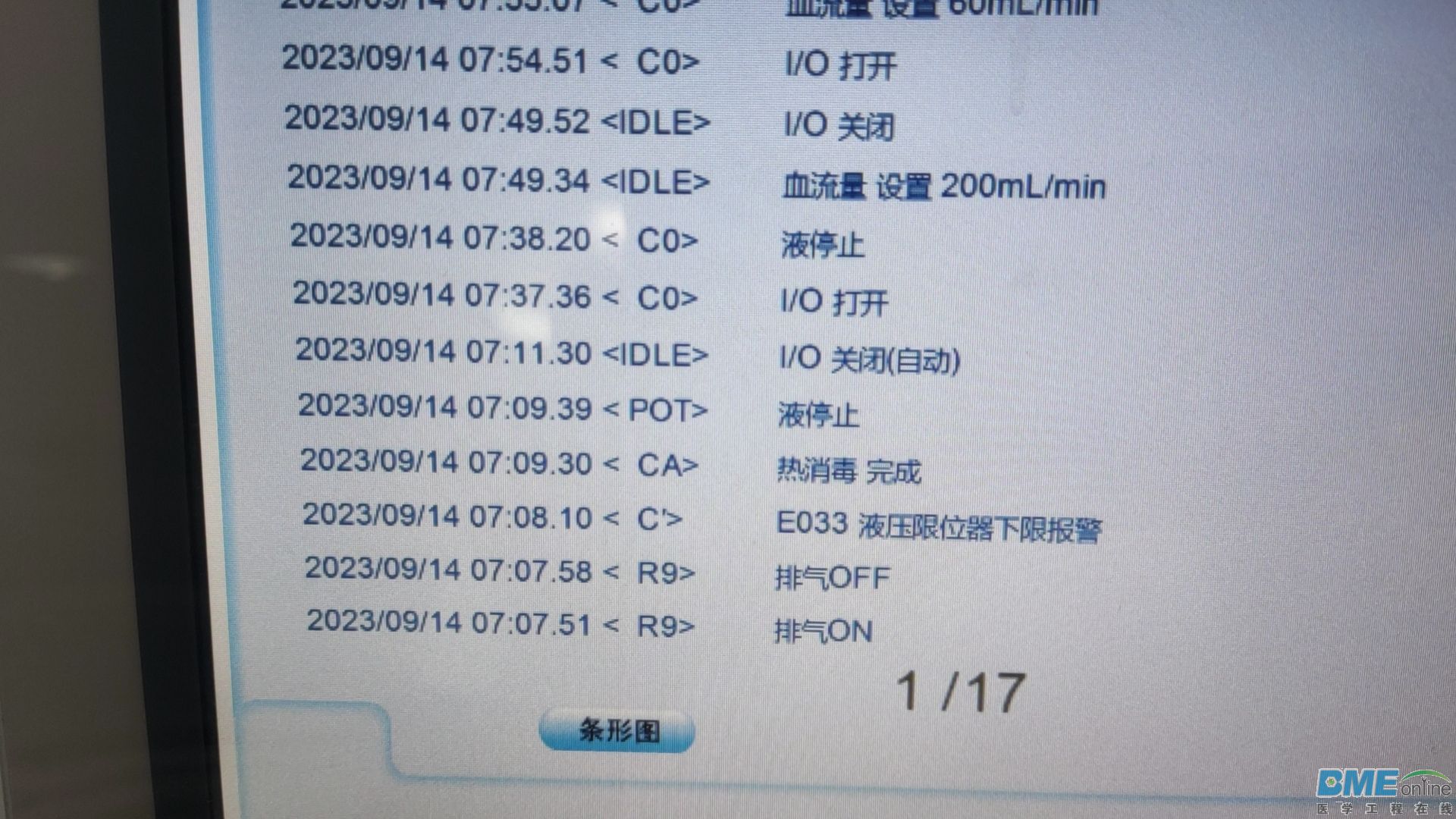 图一
