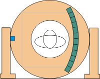3代CT