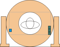 2代CT