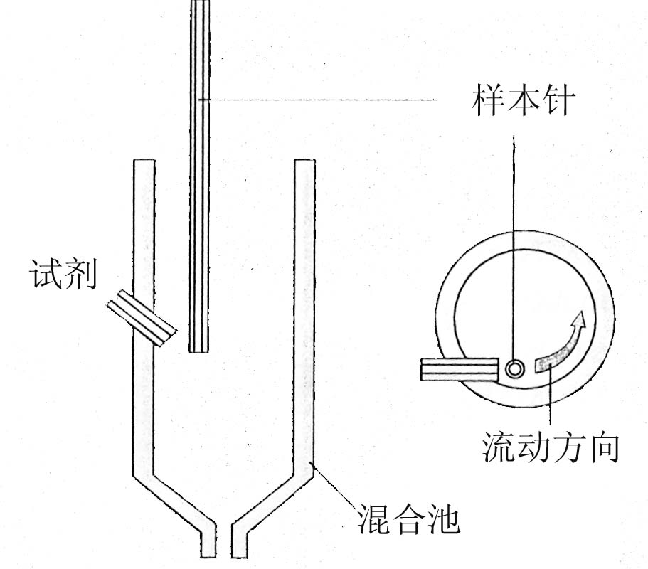 200521171436724.jpg
