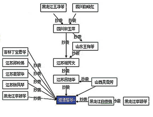 看看就知道.jpg